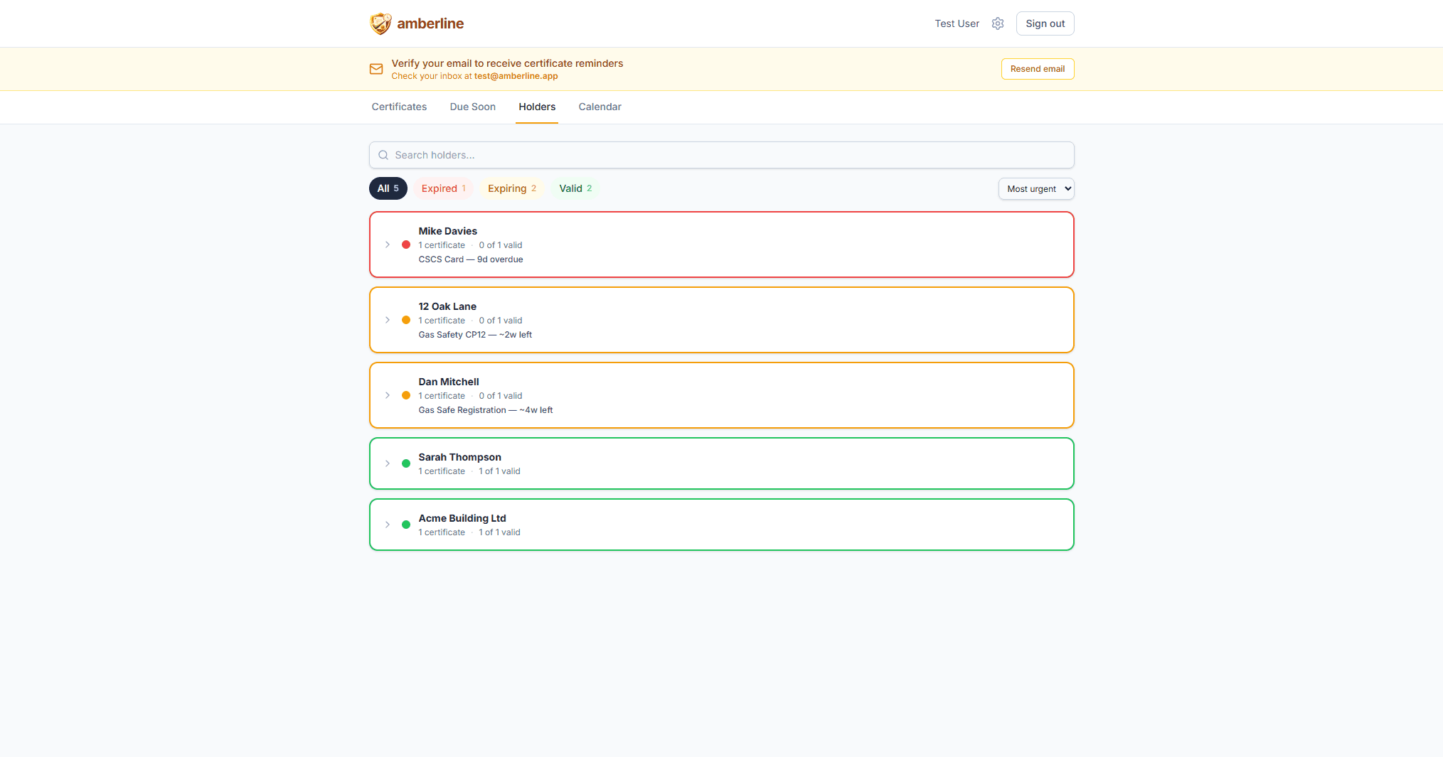 Certificates grouped by person or property — see who needs attention