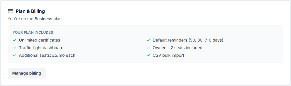 The Plan & Billing section showing Business plan features including included seats and CSV import